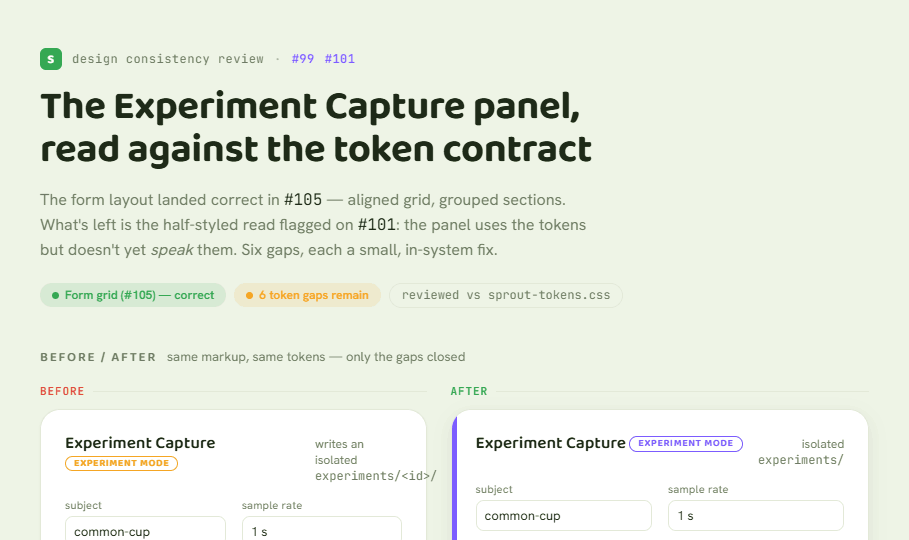 Sprout Capture Panel Review