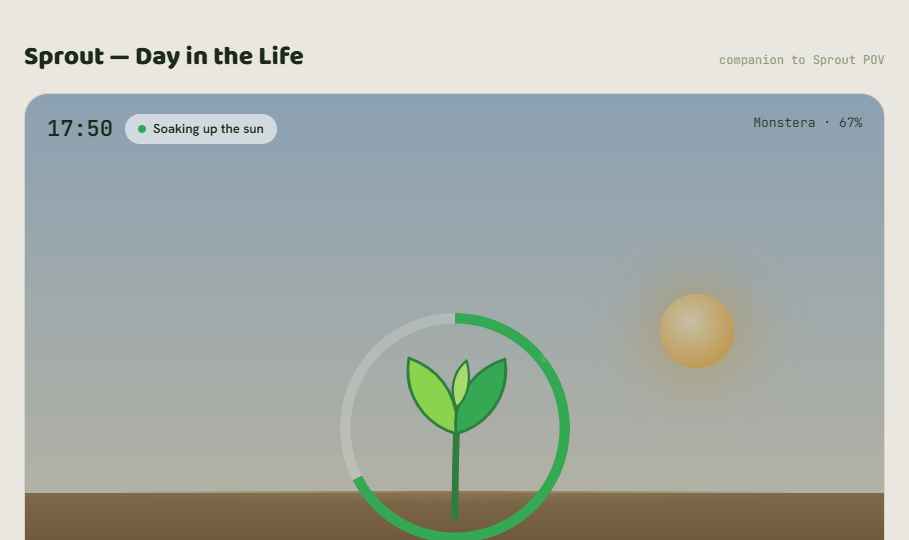 Sprout Day in the Life