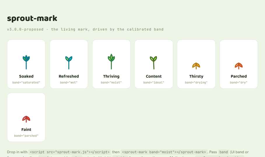 sprout-mark component demo