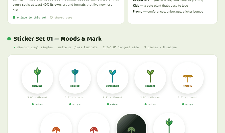 Sprout Merch Library