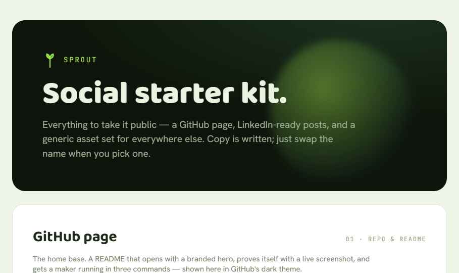 Sprout Social Kit