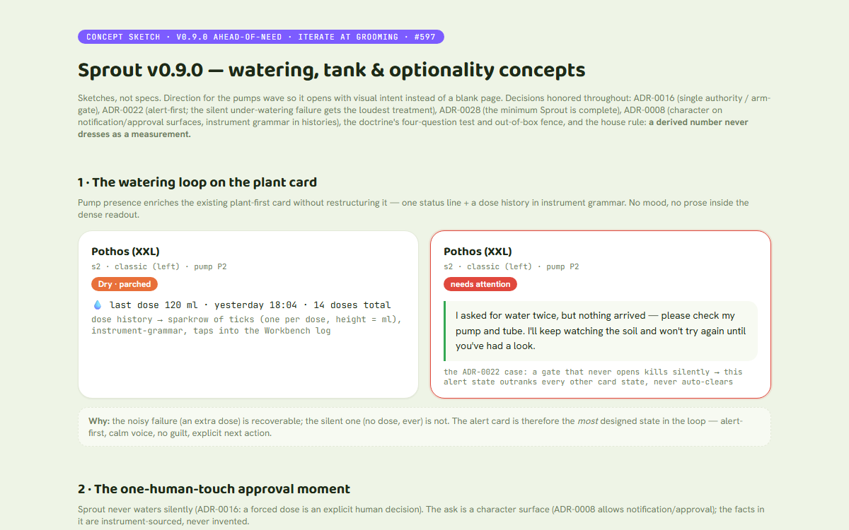 Sprout v0.9.0 Watering Concepts
